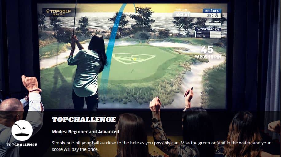 Topgolf Swing Suites in Ohio | Virtual Golf & Sports | The Brew Kettle 5 Swing topchallenge