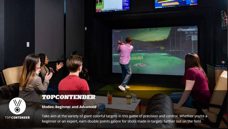 Topgolf Swing Suites in Ohio | Virtual Golf & Sports | The Brew Kettle 4 Swing topcontender